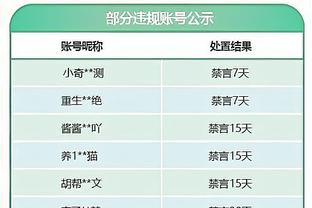 德媒：凯泽斯劳滕高层与克洛泽会面，但克洛泽拒绝担任球队主帅